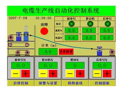 PLC、工控机、触摸屏、电脑软件